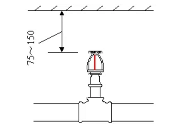 噴淋怎么安裝才規(guī)范？12項噴淋安裝要點示例總結(jié)！